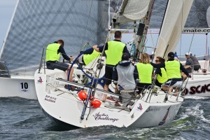 Sailing - Sydney Yachts